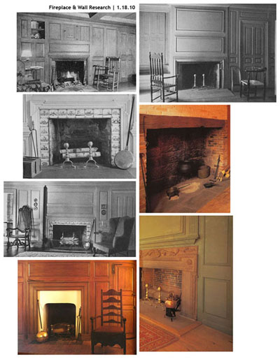 Fireplace Research